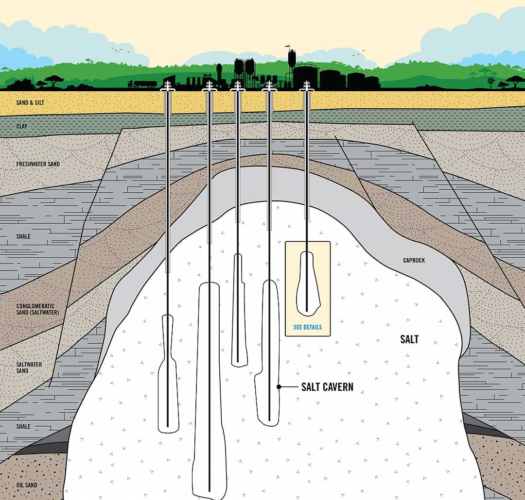 Texas Brine Company - Salt Caven Solution Mining copy