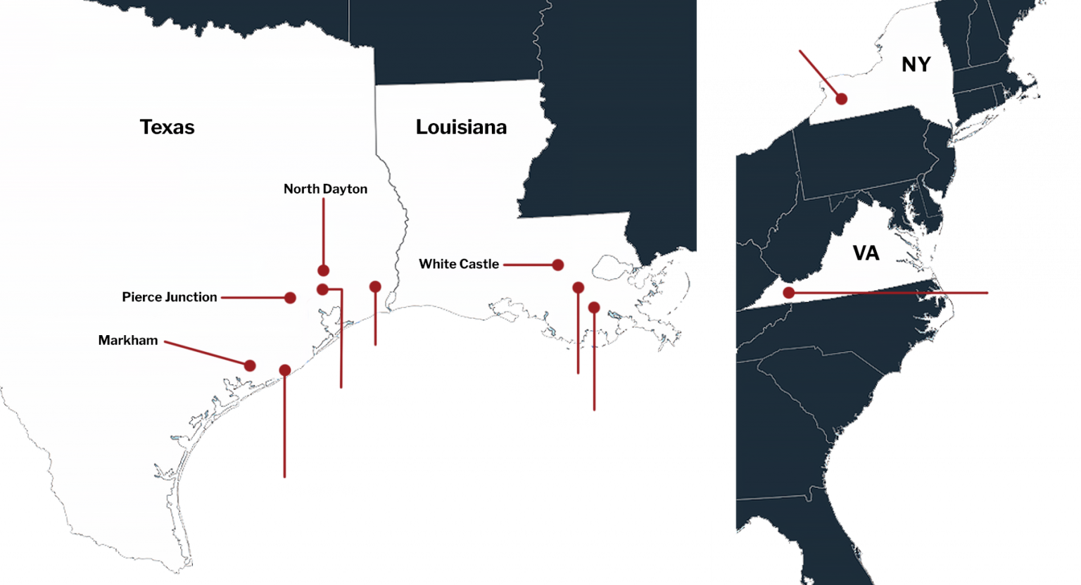 Assets and Locations TBC