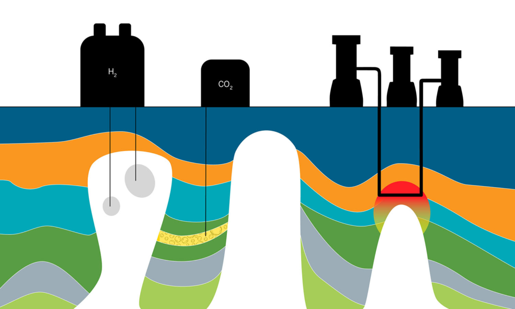 Texas Brine Company, LLC TBC